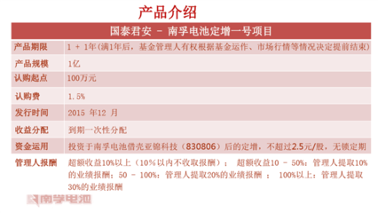 奇虎360私有化回歸上市 資本路徑、價格策略與金融服務布局探析