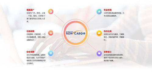 廣州物流代理服務(wù) 現(xiàn)代商貿(mào)的強(qiáng)勁引擎與智慧選擇